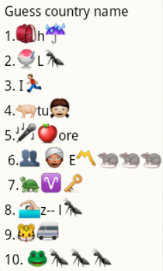 Guess the Country whatsapp emoticons - PuzzlersWorld.com