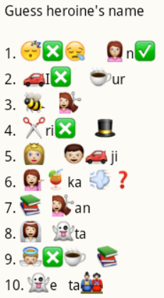 Guess Heroines Names from WhatsApp Emoticons - 1 