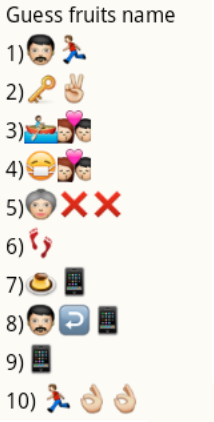 Guess fruits from whatsapp emoticons - PuzzlersWorld.com