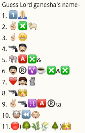 Guess Lord Ganesha's names from whatsapp emoticons - PuzzlersWorld.com