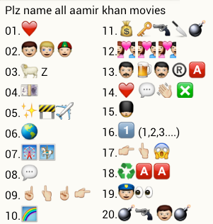 Guess Aamir Khan Movie Names - Part 2 - PuzzlersWorld.com