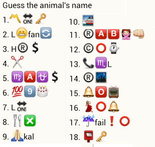Guess Animal names 