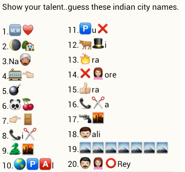 Guess Indian City Names Puzzlersworld Com