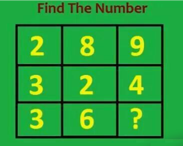 find this number