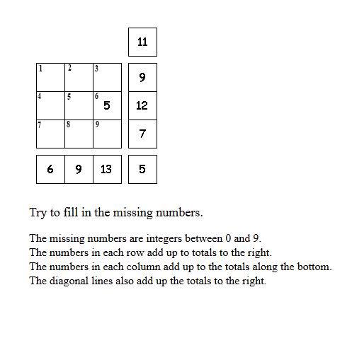 Solve this number puzzle - PuzzlersWorld.com