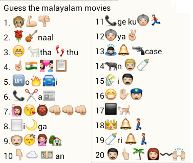 guess the malayalam movies - PuzzlersWorld.com